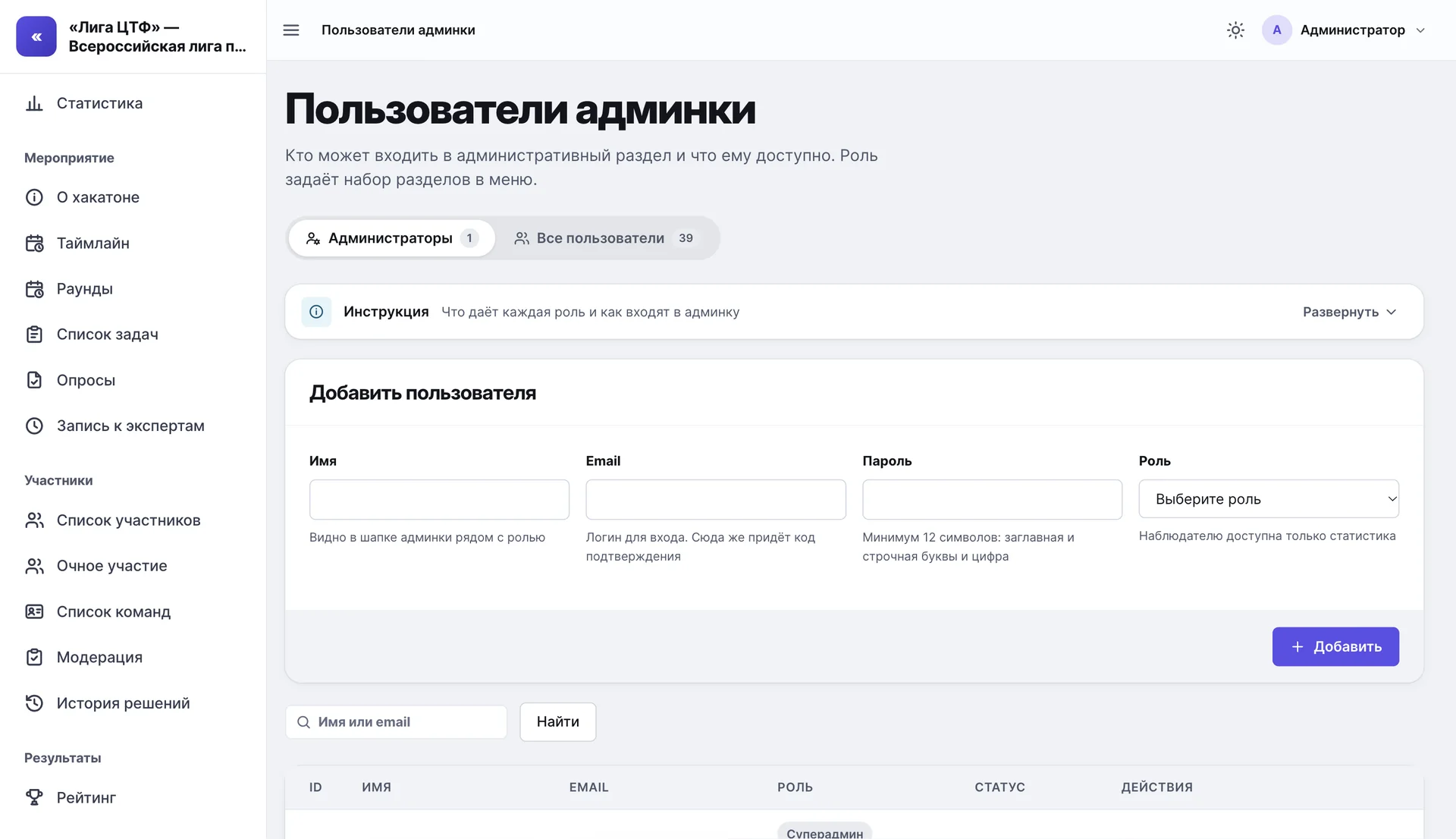 Раздел «Пользователи админки»: вкладки «Администраторы» и «Все пользователи», свёрнутая инструкция «Что даёт каждая роль и как входят в админку», форма «Добавить пользователя» с полями имени, email, пароля и роли и поиск по имени или email