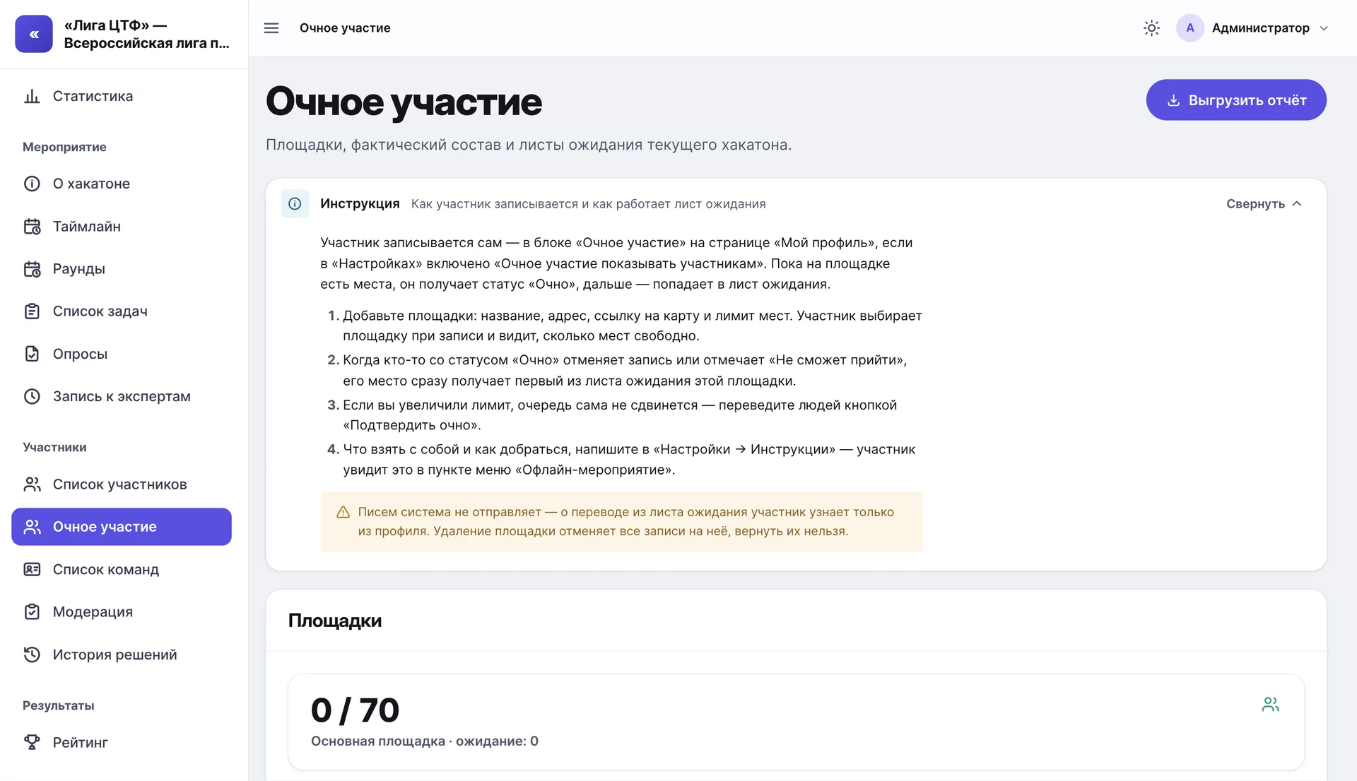 Раздел «Очное участие»: кнопка «Выгрузить отчёт» и раскрытая инструкция «Как участник записывается и как работает лист ожидания» — четыре шага и жёлтое предупреждение, ниже — блок «Площадки»