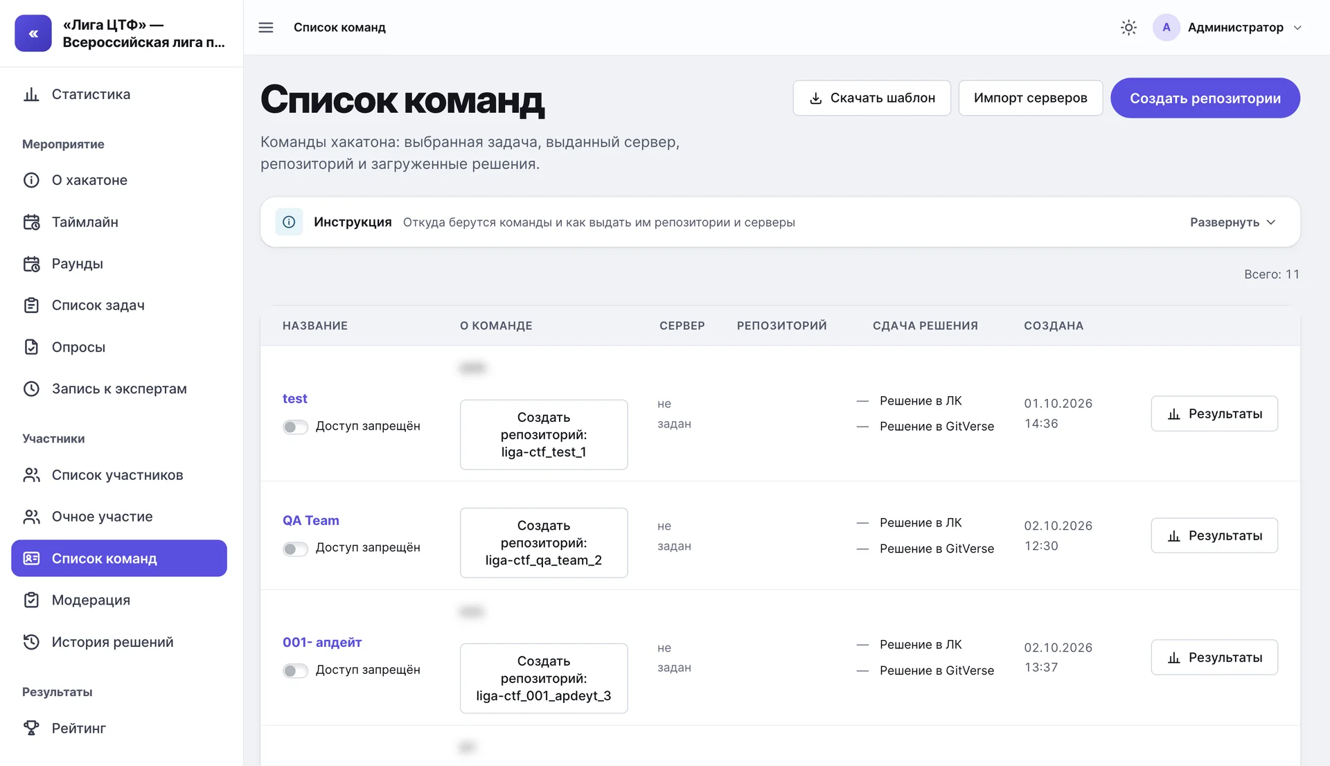 Раздел «Список команд»: кнопки «Скачать шаблон», «Импорт серверов» и «Создать репозитории», таблица с сервером, репозиторием и способами сдачи решения — в личном кабинете или в GitVerse, у каждой команды переключатель «Доступ запрещён», кнопка создания репозитория и «Результаты»